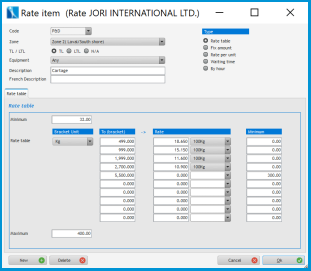 Pickup & Delivery client rates