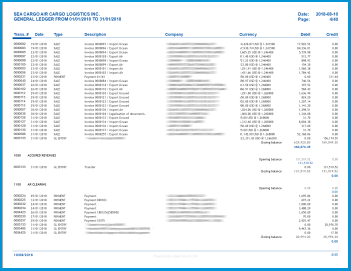 General Ledger reports