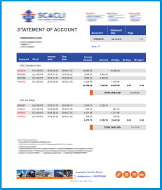 Client account Statements