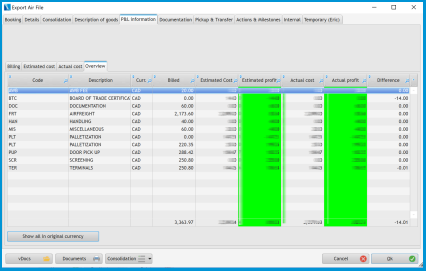 P&L per file